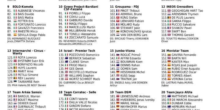 LISTA DEFINITIVA- MENOS DE 24 HORAS