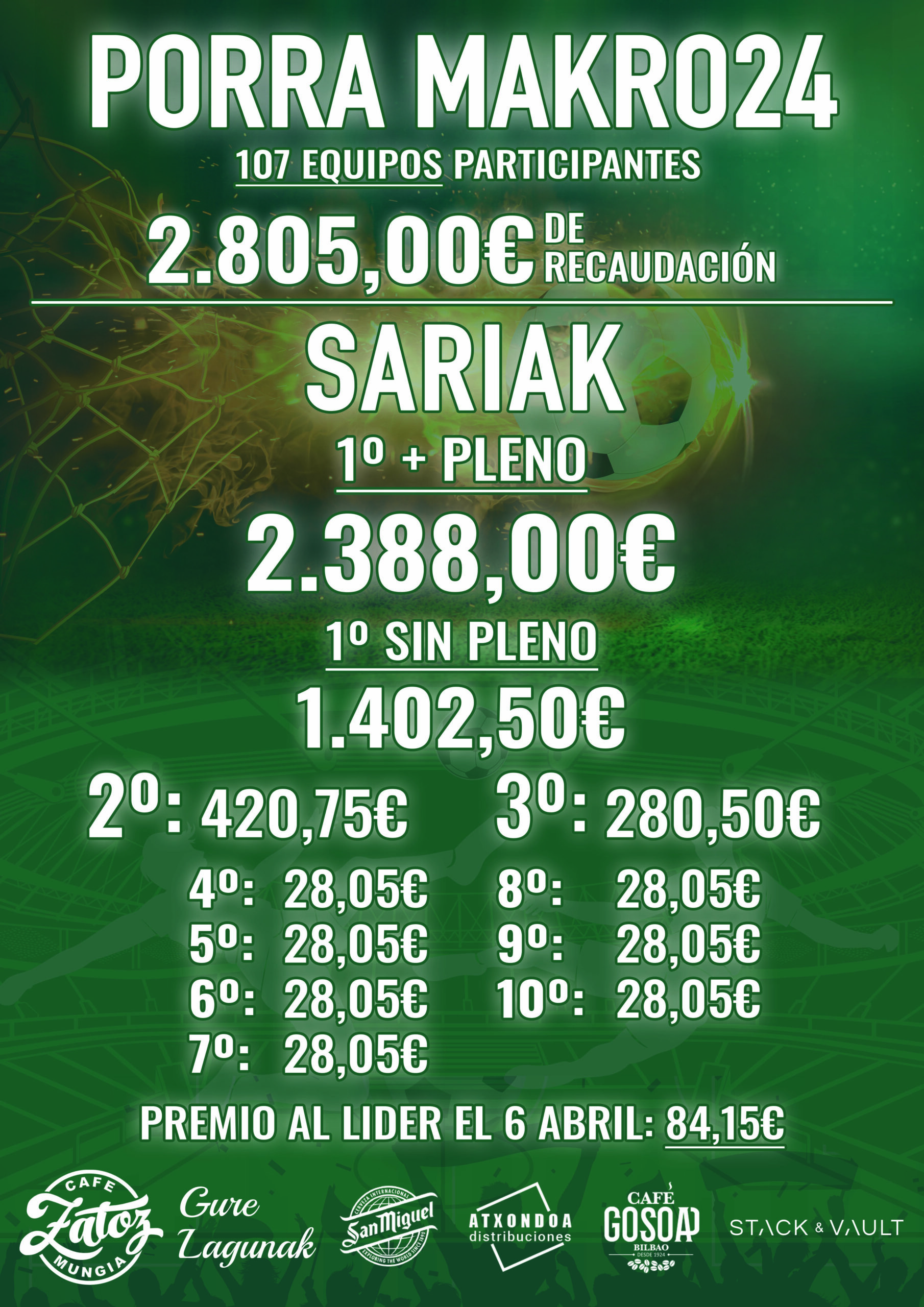premios_makro_2024