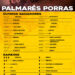 palmares palmares