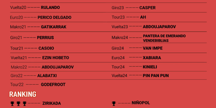 BASES GIRO25