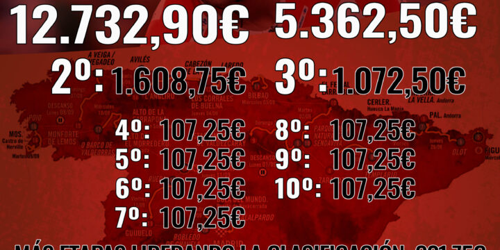 LA SEGUNDA ETAPA PARA PHILIPSEN