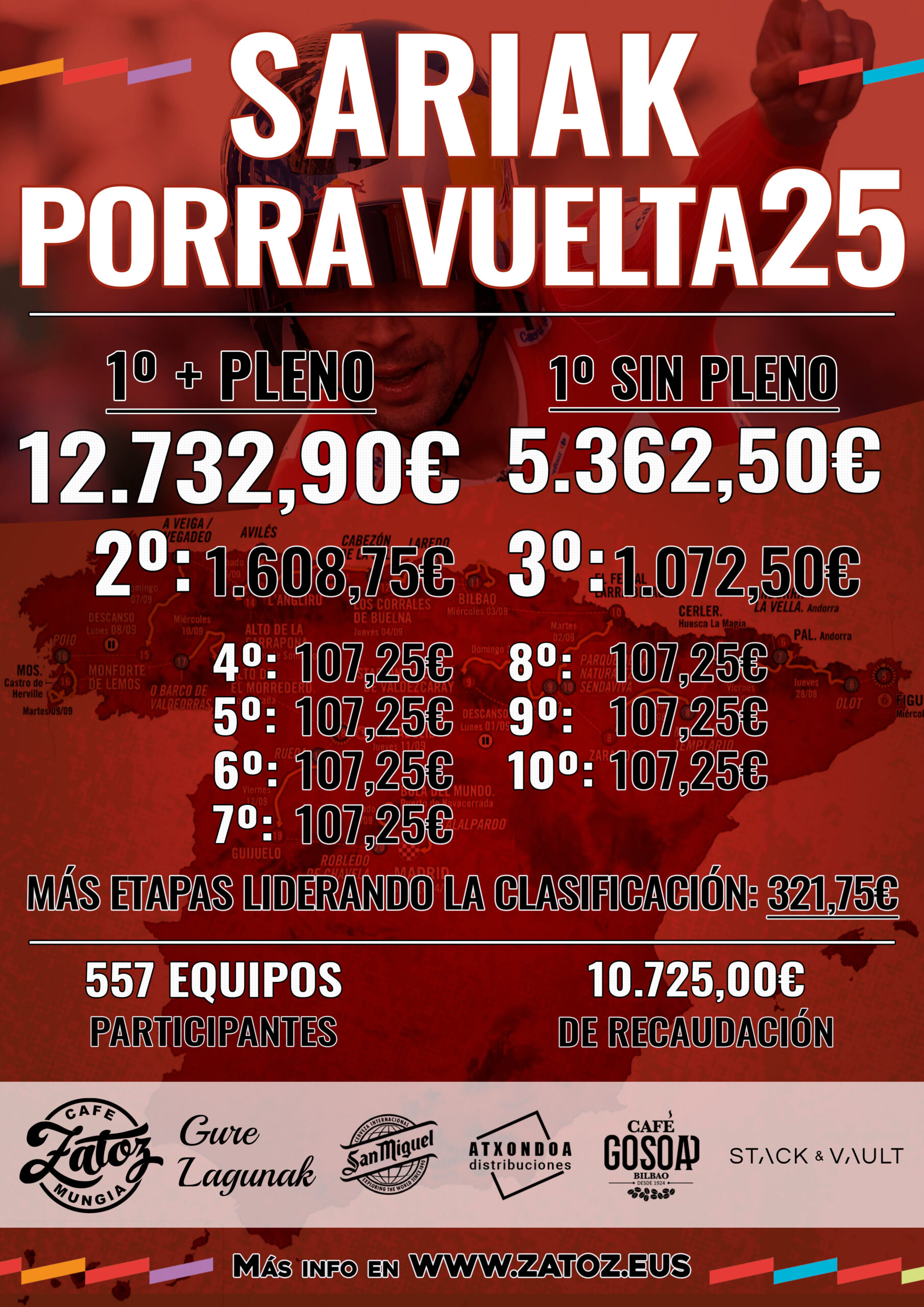 premios_vuelta_2025